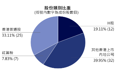 1公司代表.png